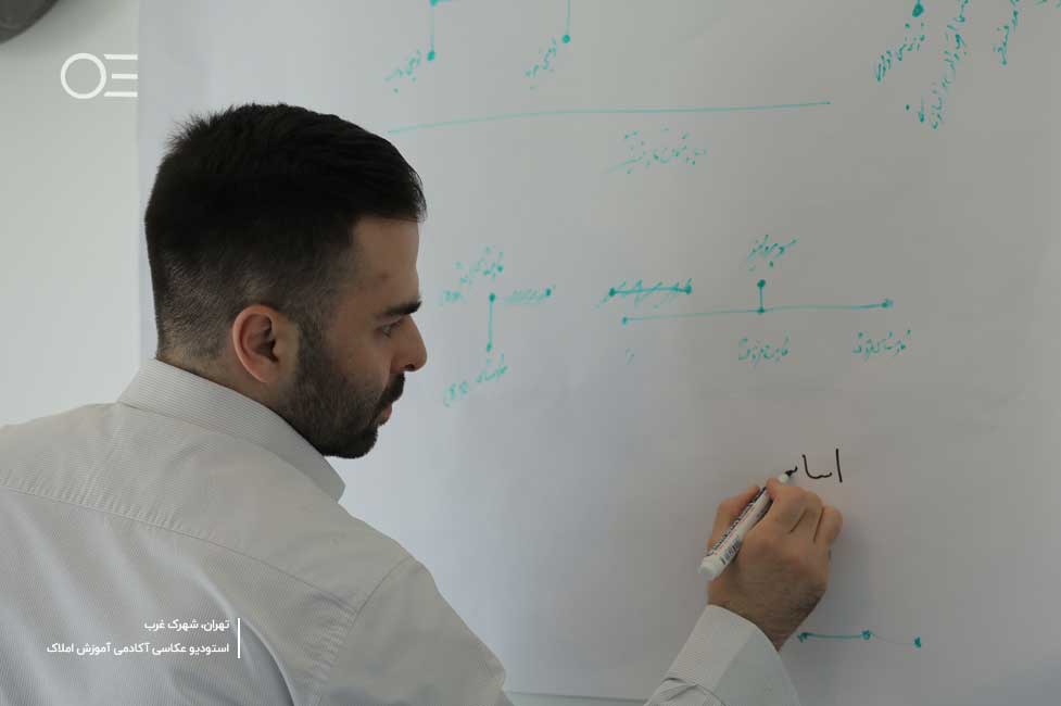 فایلینگ اجاره