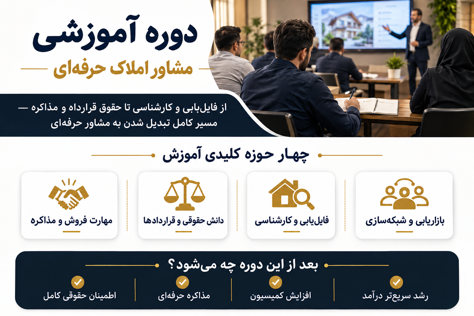 آموزش حرفه‌ای مشاور املاک