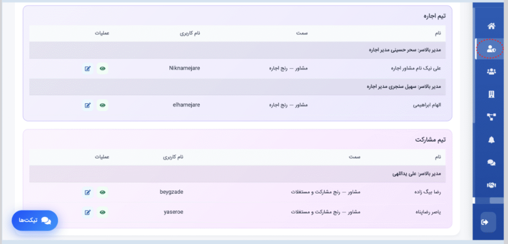 کاربران